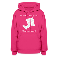 Load image into Gallery viewer, Your Customized Product - fuchsia
