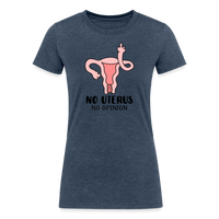 Load image into Gallery viewer, Women&#39;s &#39;No Uterus, No Opinion&#39; Tri-Blend Tee: A Sassy Statement for Feminist Fashion - heather navy
