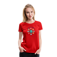 Load image into Gallery viewer, SEO Savvy: Women&#39;s Premium Tri-Blend &#39;I Ruined the Internet&#39; Tee - red
