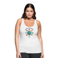 Load image into Gallery viewer, SEO Chic: Women&#39;s Premium &#39;I Ruined the Internet&#39; Tank Top - white
