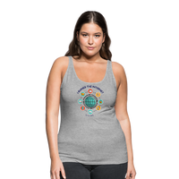 Load image into Gallery viewer, SEO Chic: Women&#39;s Premium &#39;I Ruined the Internet&#39; Tank Top - heather gray
