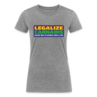 Load image into Gallery viewer, Pharma Shrinker: Legalize Cannabis Tee by iZoot.com (Women&#39;s Fit) - heather gray

